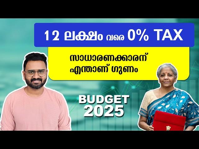 Budget 2025: No Income Tax Up to ₹12 Lakhs - Reality Check | Good for Middle-Class?