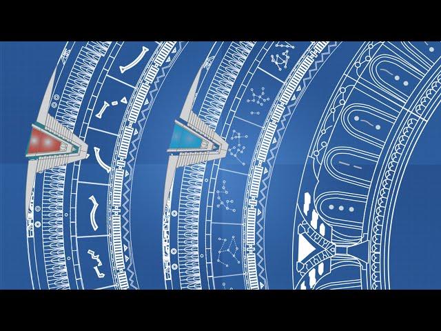 Three Different STARGATES | Milky Way » Pegasus » Destiny
