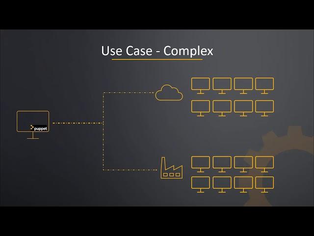 Puppet For The Absolute Beginners - Overview