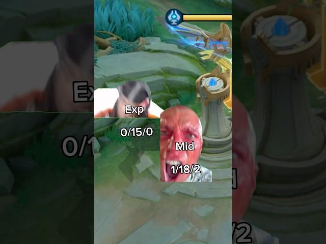 When your tank gets a bit too BRAWL… | #mobilelegends #mlbb #ytshorts #shorts #funny #trend #meme