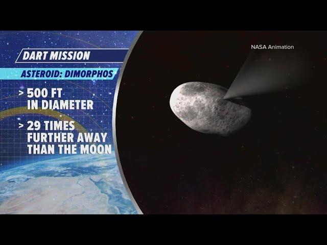 NASA's Dart crashes into asteroid