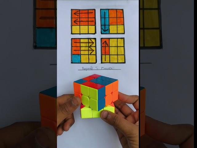 Rubik's cube 3x3 magic trick solve...#shorts #cube #rubiks #youtube @mrratancuber