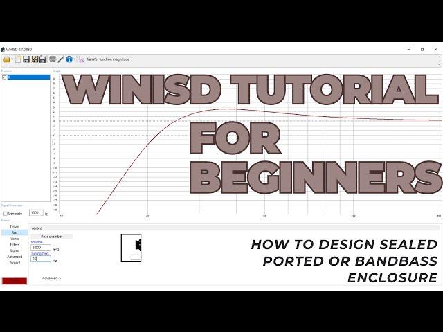 WinISD tutorial for beginners