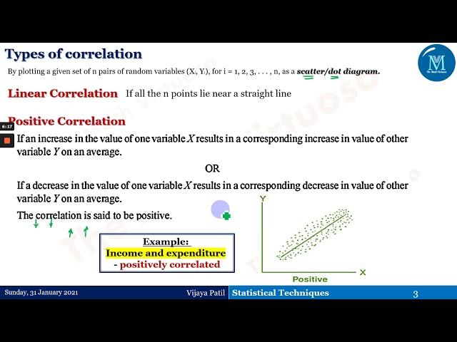Statistical Techniques | What is Correlation???