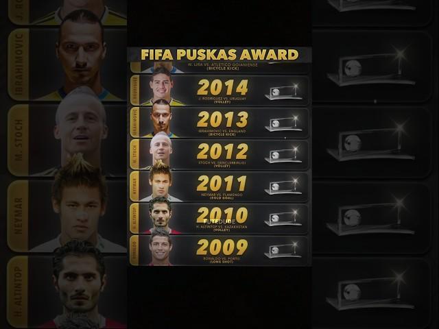 Garnacho  *Puskas Award 2024* #trending #football #shorts