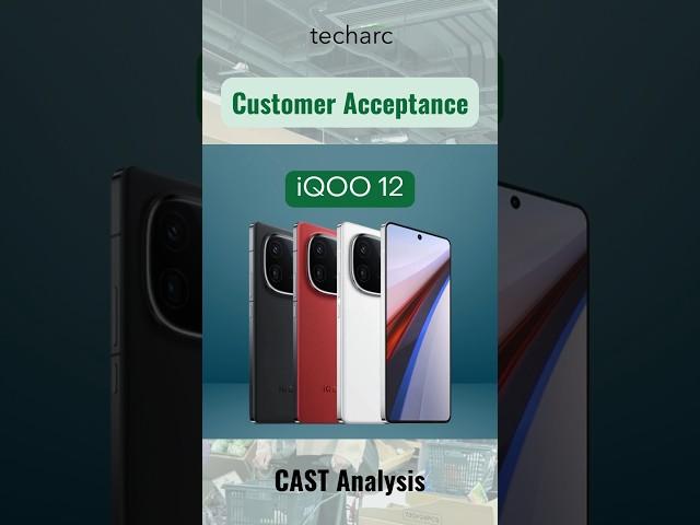 #iqoo #iqoo12 #review #smartphone #techarc @iQOOIndia