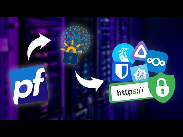 SSL für ALLES! - pfSense HAProxy + Wildcard Zertifikat