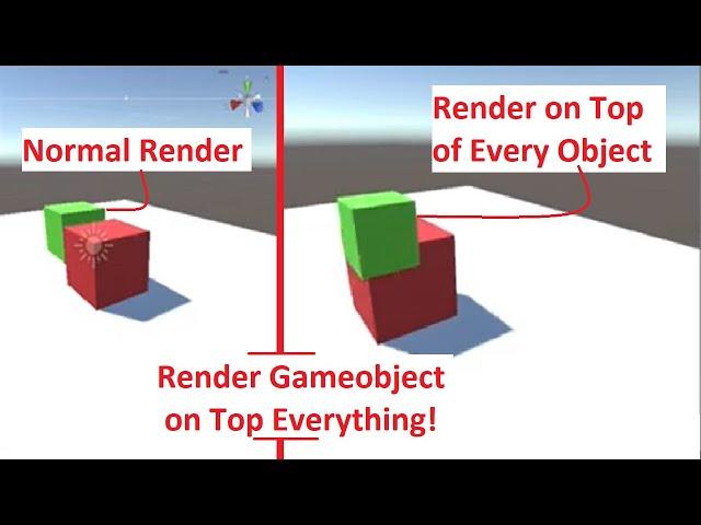 Unity3D How to Render Gameobject on top of everything without shader | UnityTips