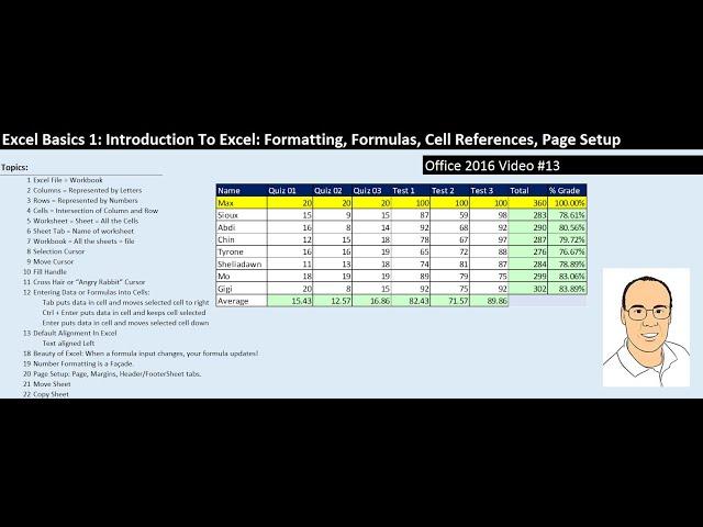 Excel Basics 1: Introduction To Excel 1: Formatting, Formulas, Cell References, Page Setup