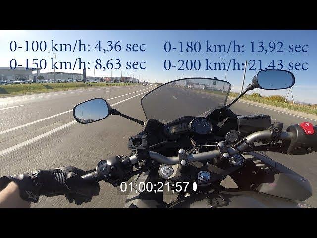 Yamaha XJ6-SA Diversion (2013) ABS 0-200