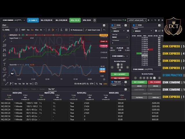 Funding Futures Trading Live Nasdaq NQ 12/10/24 3:00PM