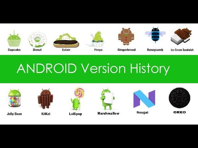 Android Version History