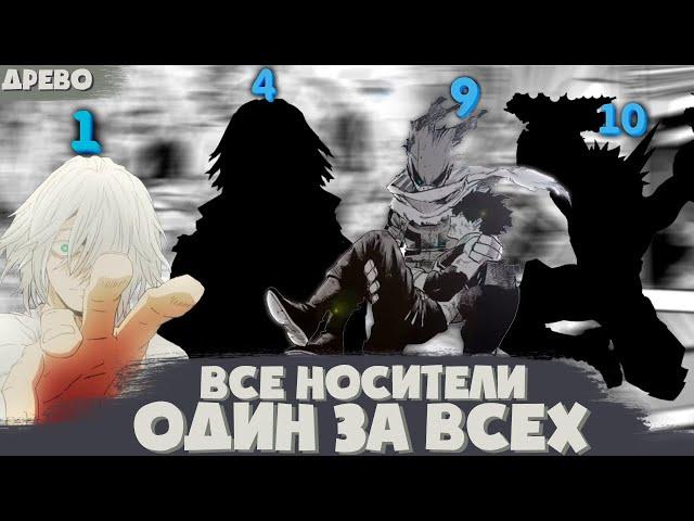 ВСЕ НОСИТЕЛИ ПРИЧУДЫ "Один За Всех" из аниме Моя геройская академия. [Древо]