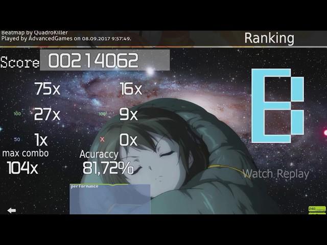 [OSU!] - Карты для тренировки джампов (3 - 10 Stars)