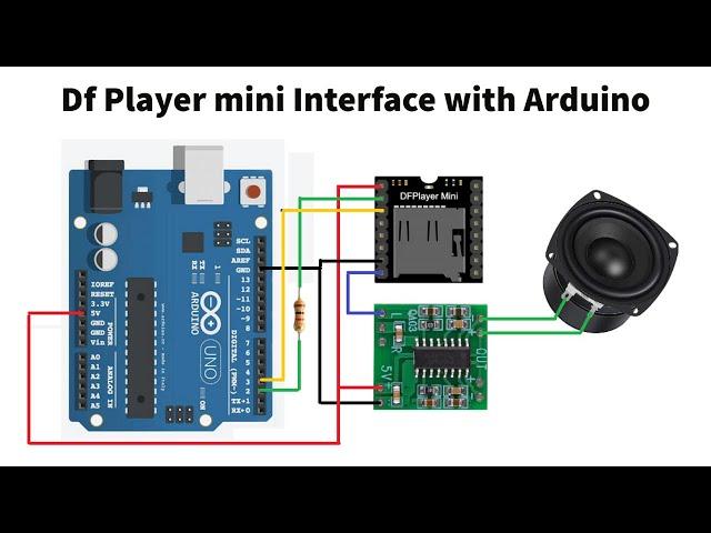 DFPlayer Mini Interface with Arduino and Audio Amplifier | Tutorial