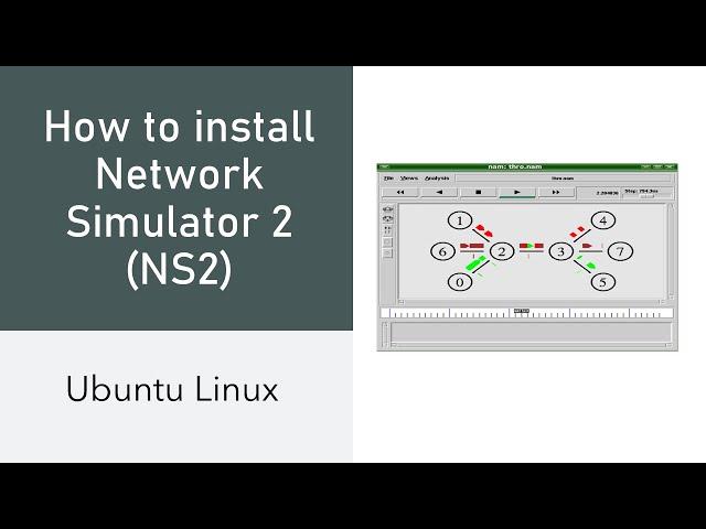 How to install Network Simulator 2 (NS2) in Ubuntu Linux #simulator #na2 #networkprotocols