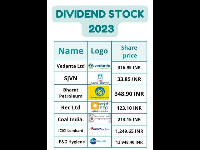 Best Dividend Stock 2023 |Best Dividend Stock#shortsytueshorts #trending  #youtubeshort#shovidevira