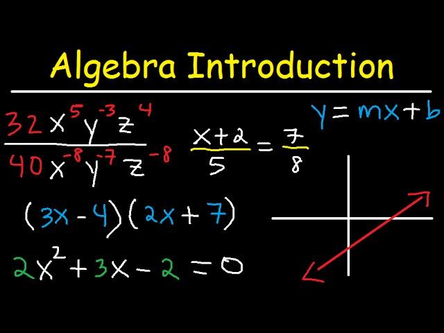 Algebra Introduction - Basic Overview - Online Crash Course Review Video Tutorial Lessons