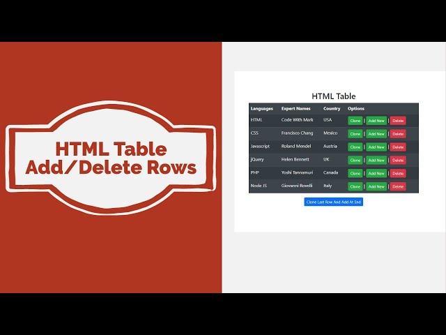 How to easily add and delete rows of a html table with jquery dynamically - Code With Mark