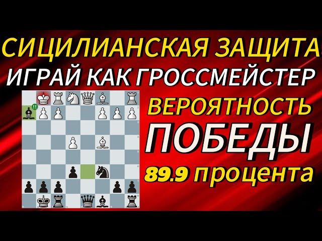 СИЦИЛИАНСКАЯ ЗАЩИТА ЗА ЧЕРНЫХ / ДЕБЮТЫ ЗА 10 МИНУТ: ЛОВУШКИ И ИДЕИ