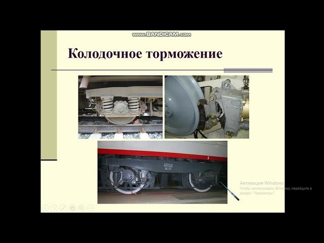 Назначение и классификация тормозов  1108000 Ахметжанова М Г