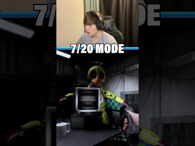 Playing FNAF 7/20 MODE! #fnaf