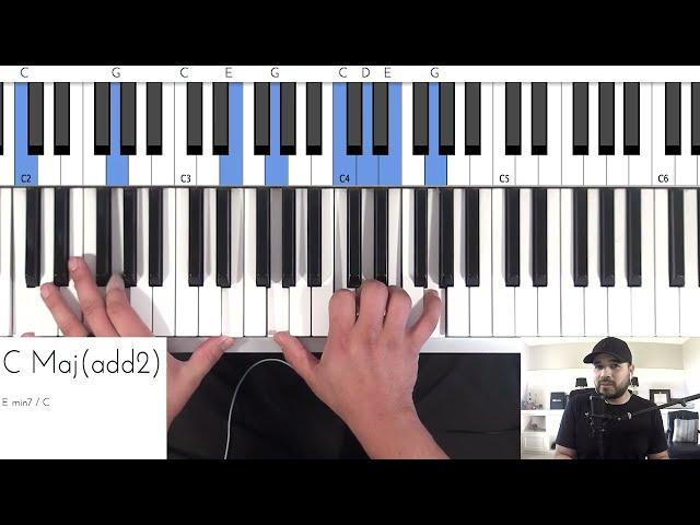 I Will Always Love You (Piano Tutorial)