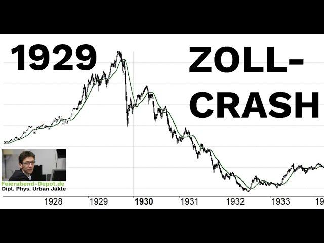 Endet die Trump-Rallye durch Zölle? Inflation, Silber und Warren Buffett's 3 Weihnachtskäufe!