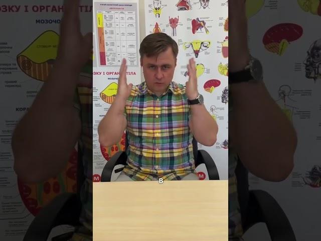 Мігрень 1ч. #германскаяноваямедицина #гнм #психосоматика