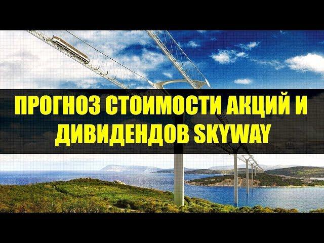 Прогноз стоимости акций и дивидендов SKYWAY