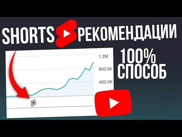 YouTube РЕКОМЕНДАЦИИ SHORTS, КАК ЗАГРУЗИТЬ ВИДЕО И ЗАПОЛНИТЬ SEO ЮТУБ ШОРТС,АЛГОРИТМ YOUTUBE SHORT!