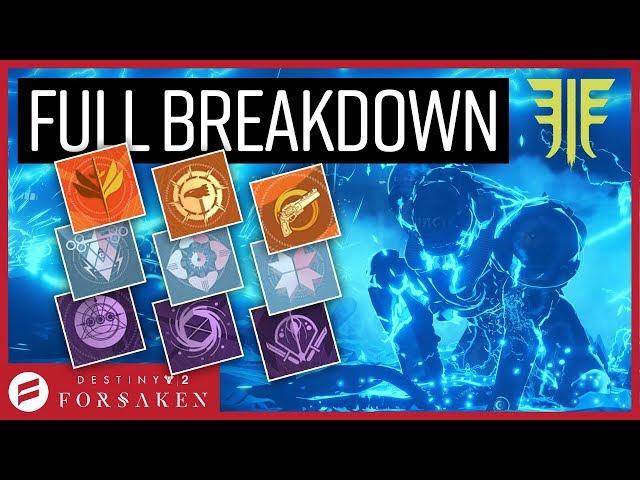 Destiny 2 Forsaken - All 9 New Subclass Paths Full Breakdown! Supers, Melees, and Perks!