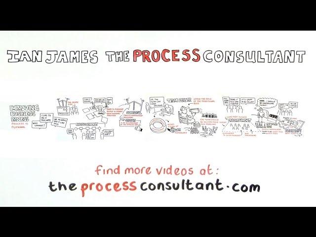 Process Improvement - People