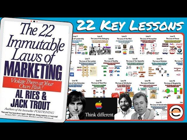 The 22 Immutable Laws of Marketing, by Al Ries and Jack Trout - Animated Book Summary