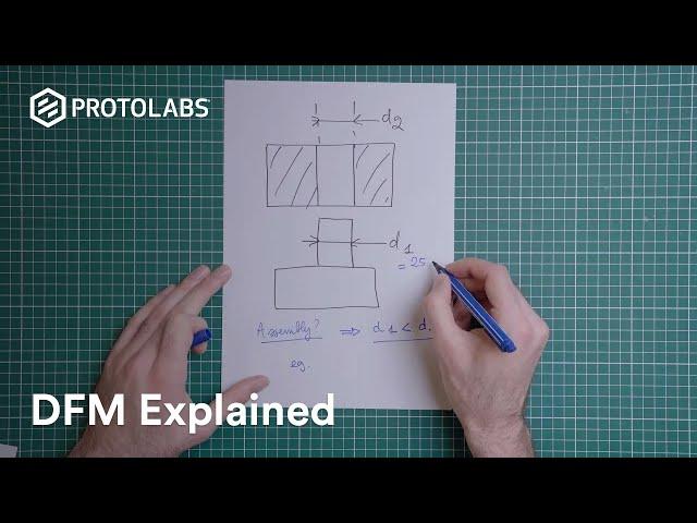 What is Design for Manufacturing? DFM (engineer must know)