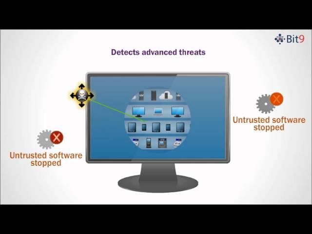 Bit9 Trust-Based Security 2-Minute Explainer Video