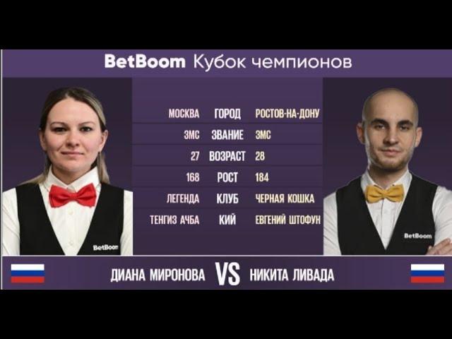 "BetBoom Кубок Чемпионов 2023" Д. Миронова (RUS) - Н. Ливада (RUS) Свободная пирамида