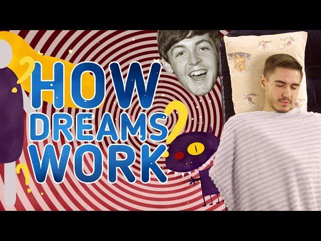 How it works: Dreams - Awesome Facts about Dreams | WeKnowHow