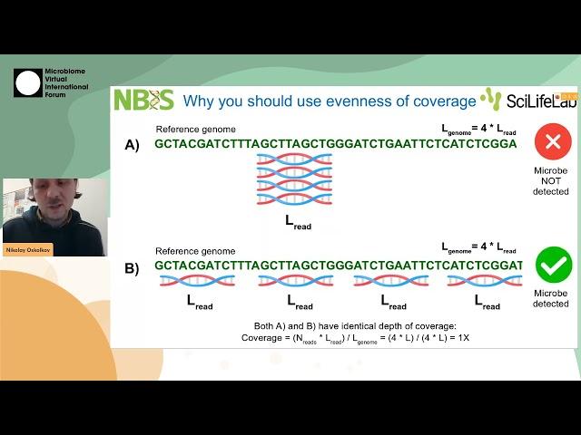 Nikolay Oskolkov - aMeta: a computational method for data-driven ancient metagenomics | S03 MVIF25