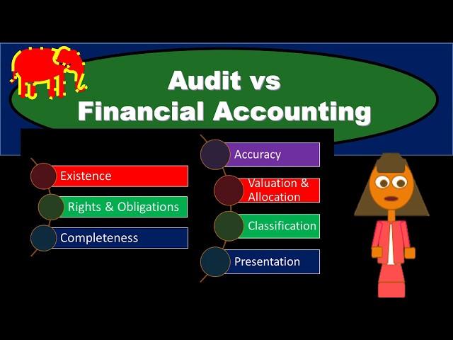 Audit vs Financial Accounting