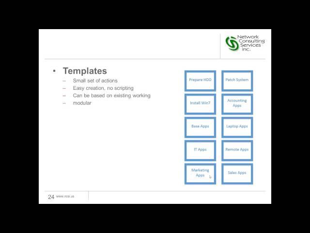 LANDESK OSD and Provisioning Training