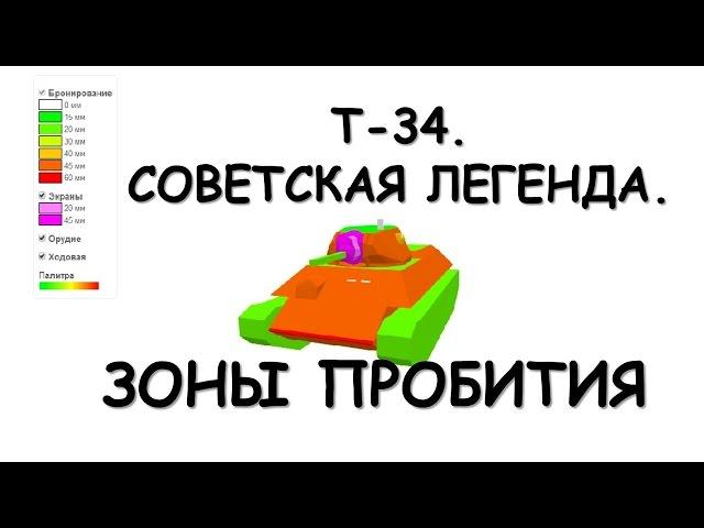 т 34 зоны пробития.