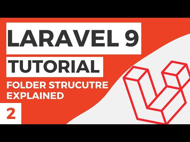 Laravel 9 Folder Structure Explained | Ep 2