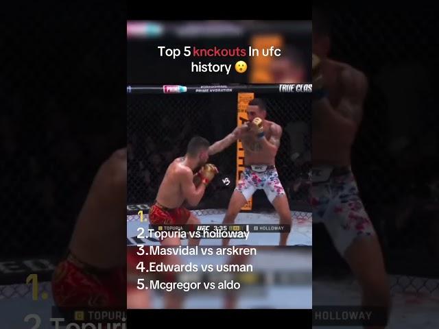 Legendary knockouts that changed UFC history  would YOU change the order? #ufc #mcgregor #topuria