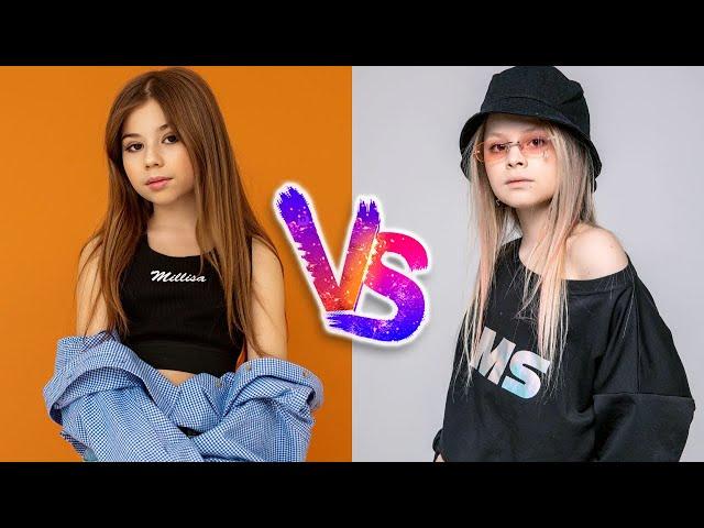 Milana Khametova Vs Milana Star Stunning Transformation | From Baby To 2024