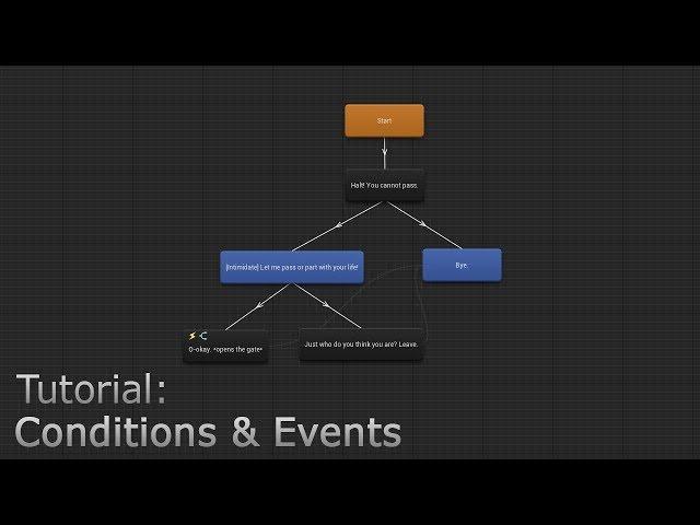 Dialogue Plugin: Conditions & Events (new version)