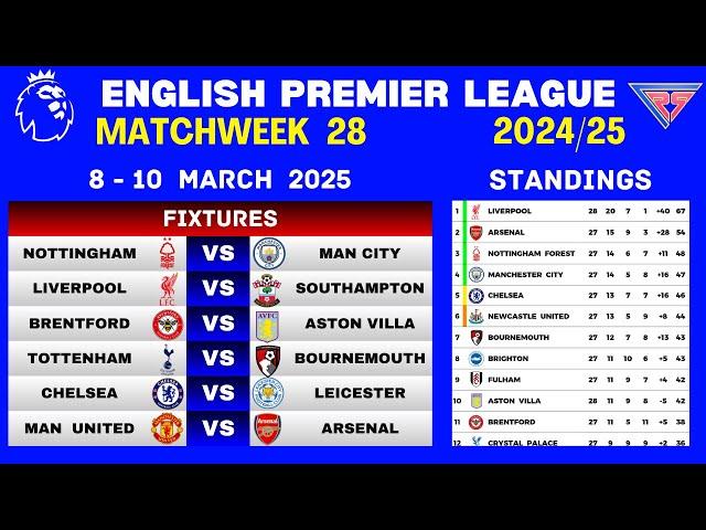 EPL FIXTURES TODAY - MATCHWEEK 28 | PREMIER LEAGUE TABLE | EPL TABLE STANDINGS TODAY 2024/25