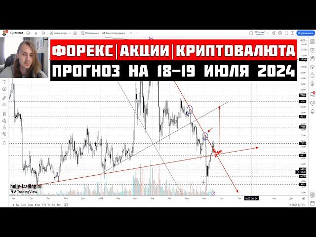 Прогноз Форекс, Акций и Криптовалюты на 18 - 19 июля 2024