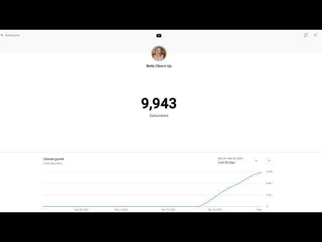 My transparent cleaning channel went from under 20 subscribers to 10,000 in 8 days