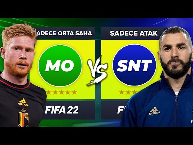 ORTA SAHA OYUNCULARI vs ATAK OYUNCULARI // FIFA 22 KARİYER MODU KAPIŞMA